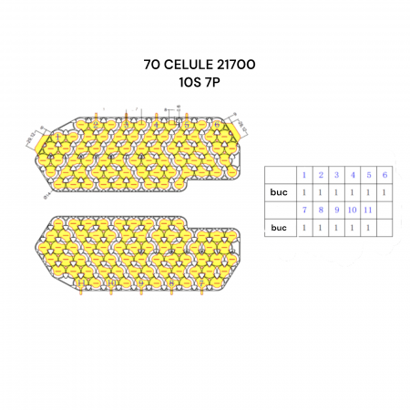 Nichel - Nichel pur pentru sudura acumulatori tip 21700, predecupat pentru baterie format 10s7p