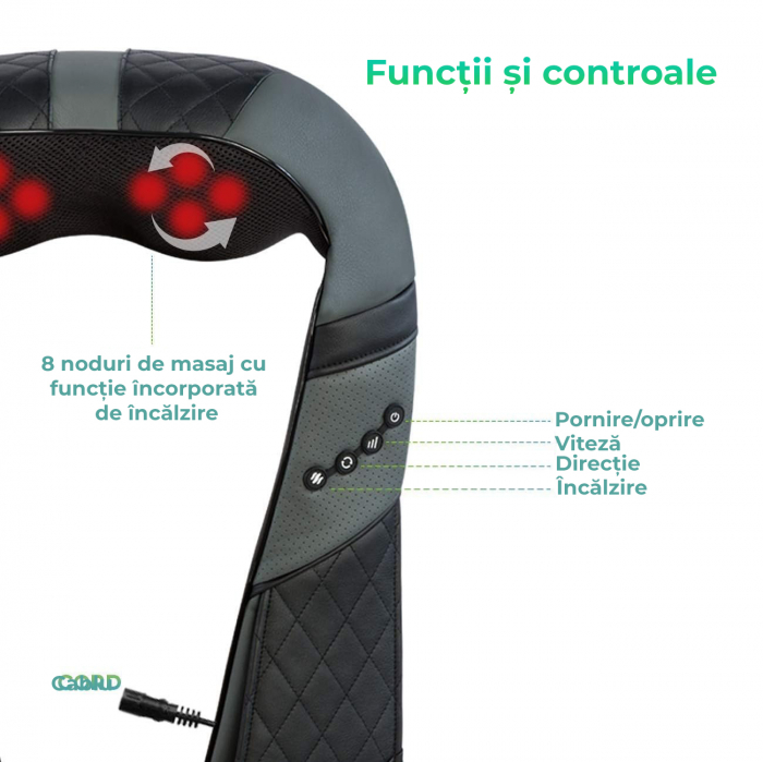 Aparat de masaj profesional pentru spate, gat, umeri, picioare si abdomen, masaj terapeutic, tratarea durerilor musculare cu 8 bile rotative, 3 viteze, 2 directii, Set cu geanta portabila, Gri si Negr [5]