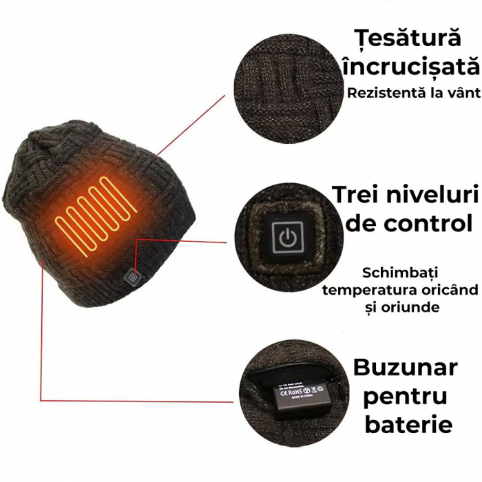 Caciula incalzita electric [8]