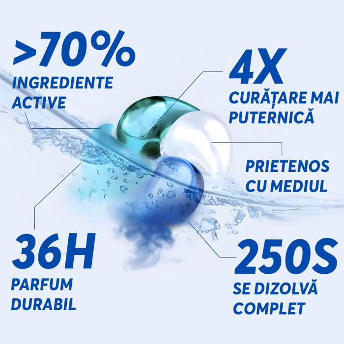 Detergent de rufe capsule 60 Spalari [6]