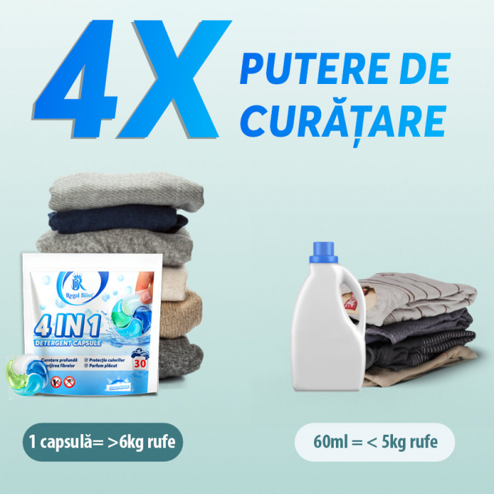 Detergent de rufe capsule 30 Spalari [8]