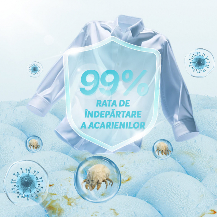Detergent de rufe capsule 60 Spalari [7]