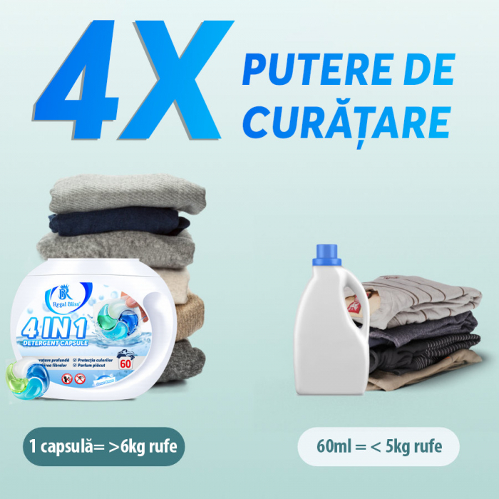 Detergent de rufe capsule 60 Spalari [9]
