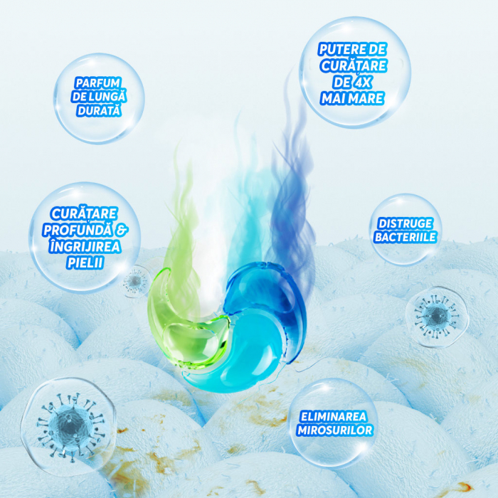 Detergent de rufe capsule 60 Spalari [8]