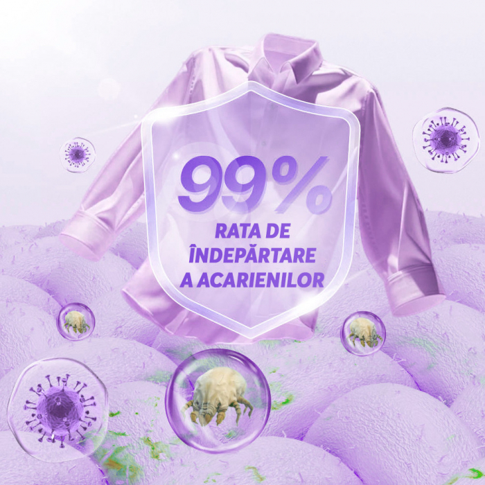Detergent de rufe capsule 60 Spalari [9]