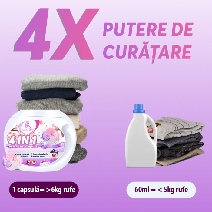 Detergent de rufe capsule 60 Spalari [10]