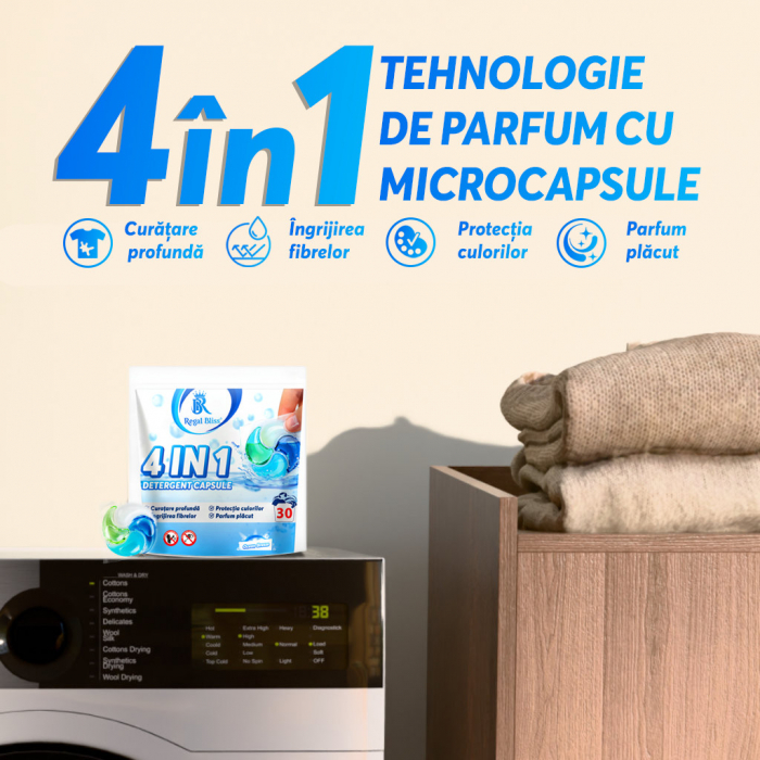 Detergent de rufe capsule 4in1, Ocean Breeze, 150 Spalari [8]