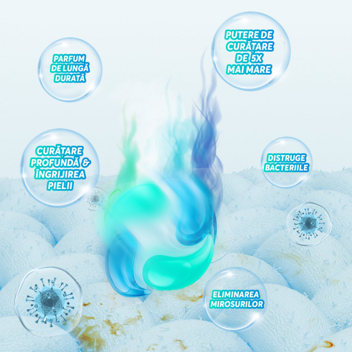 Detergent de rufe capsule 50 Spalari [7]