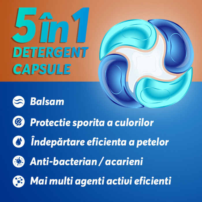Detergent de rufe capsule 5in1,100 Spalari [6]