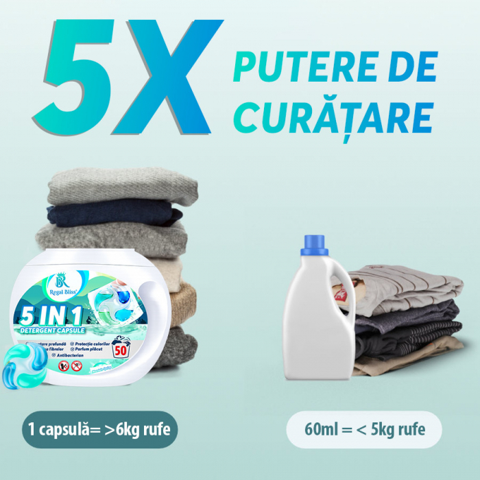 Detergent de rufe capsule 5in1,100 Spalari [10]