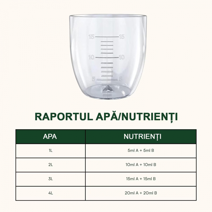 Ingrasamant pentru plante A+B pentru sistemele hidroponice [4]