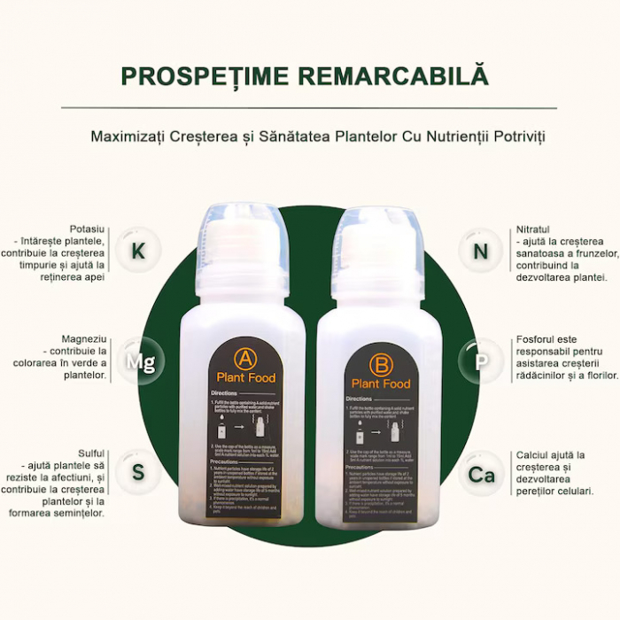 Ingrasamant pentru plante A+B pentru sistemele hidroponice [6]