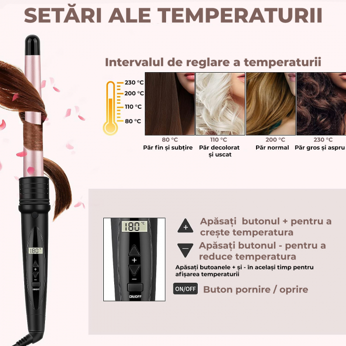 Ondulator de par, Set 5 in 1 [7]