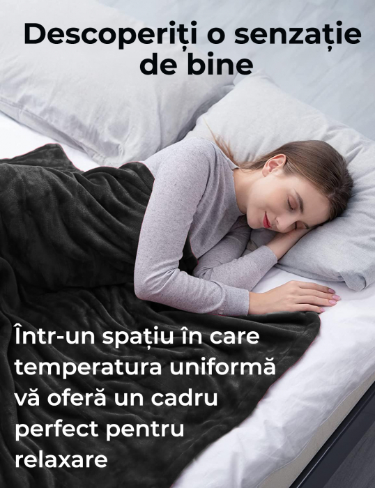Patura cu incalzire electrica 180x200cm, Gri [6]