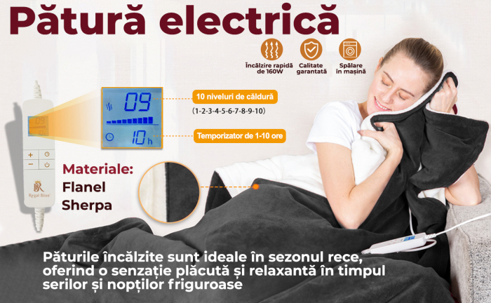 Patura cu incalzire electrica 180x200cm, Gri [13]