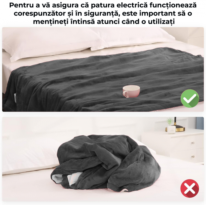 Patura cu incalzire electrica 180x200cm, Gri [7]