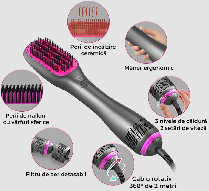 Perie de par electrica 3 in 1 - RESIGILAT [4]