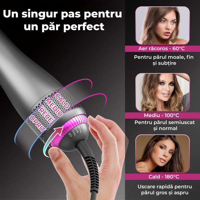 Perie de par electrica 3 in 1 - RESIGILAT [10]