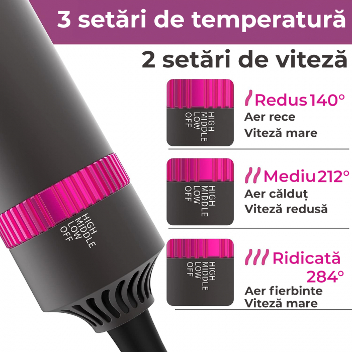 Perie electrica de par pentru volum 5 in 1 RESIGILAT [5]