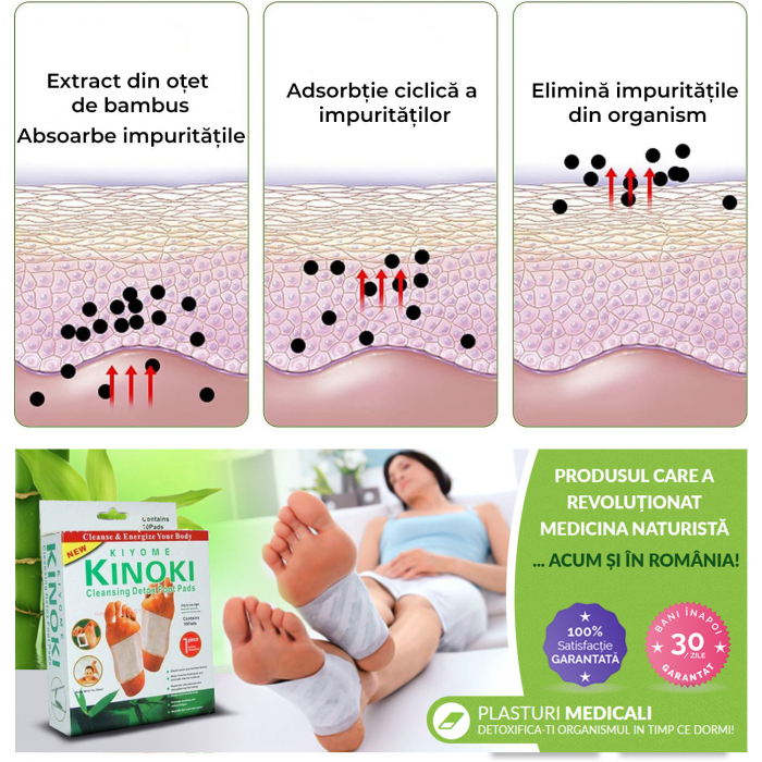 Plasturi Detoxifiere Picioare Regal Bliss ®, 40 bucati [2]