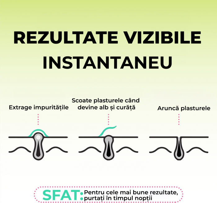 Plasturi translucizi anti acnee [11]