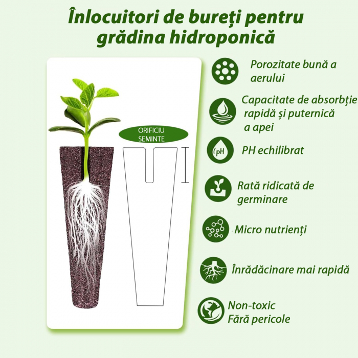 Set 12 bureti pentru cresterea plantelor hidroponice [2]