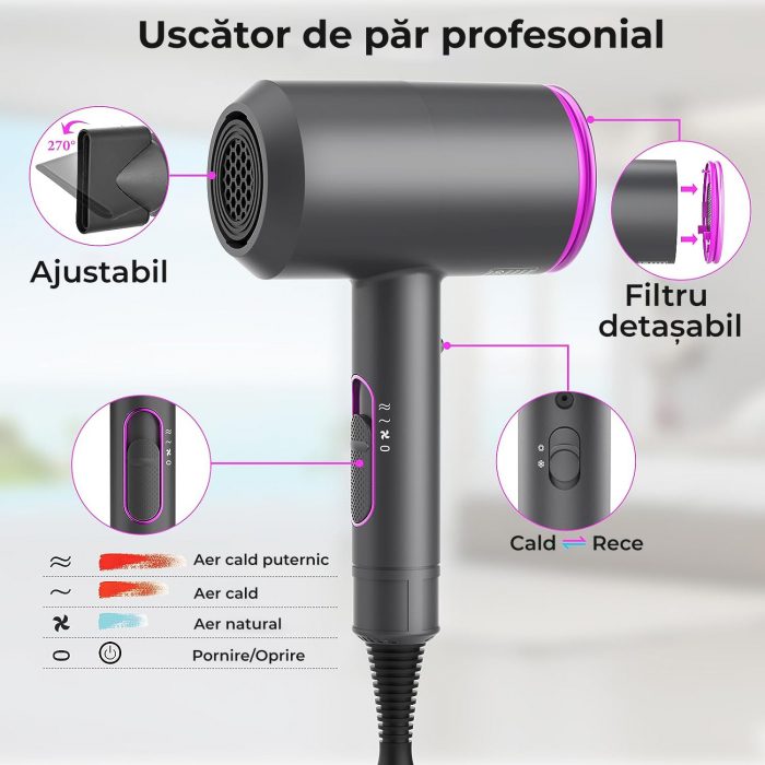 Uscator de par profesional ionic, Roz si Negru [3]