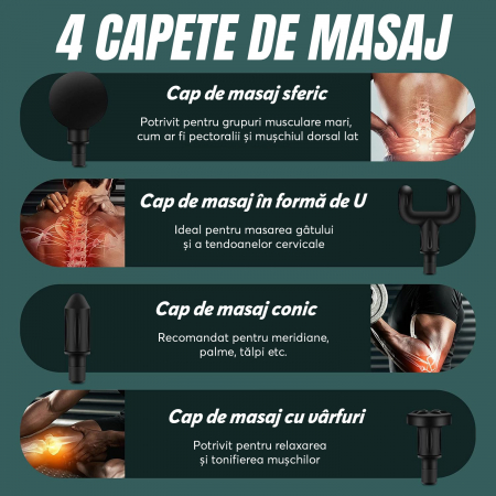 Aparat pentru masaj profesional - verde [4]