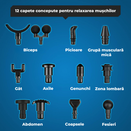 Aparat pentru masaj profesional, tip pistol, anticelulitic, relaxare pentru corp, silentios cu doar 40dB, ecran LCD, timp de operare pana la 15h, cu 12 capete pentru orice grupa musculara, Set, Negru, [3]