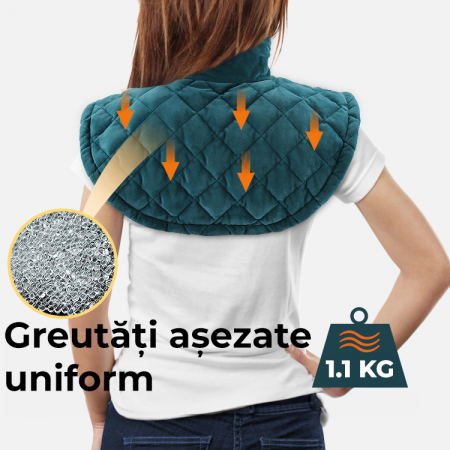 Incalzitor electric pentru gat, umeri, spate si abdomen [8]