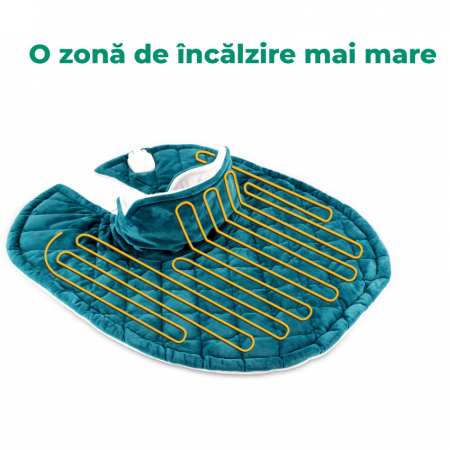 Incalzitor electric pentru gat, umeri, spate si abdomen [10]