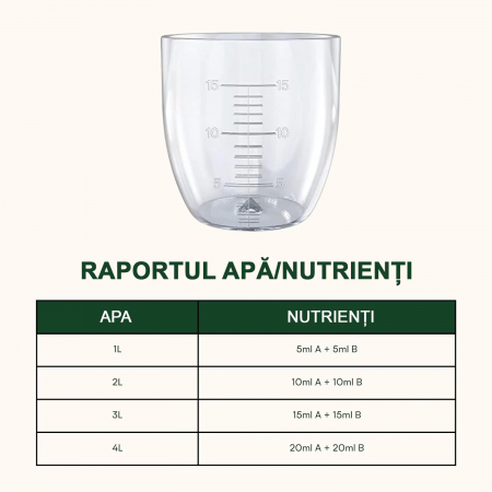 Ingrasamant pentru plante A+B pentru sistemele hidroponice [3]