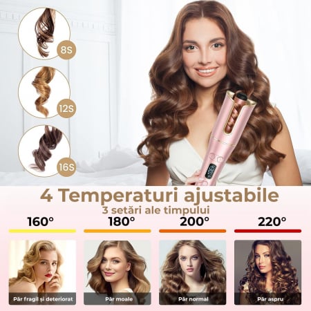 Ondulator automat, ecran LCD RESIGILAT [5]