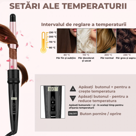 Ondulator de par, Set 5 in 1 - Resigilat [6]