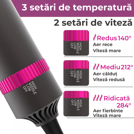 Perie electrica de par pentru volum 5 in 1 RESIGILAT [4]