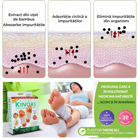 Plasturi Detoxifiere Picioare Regal Bliss ®,20 bucati [1]