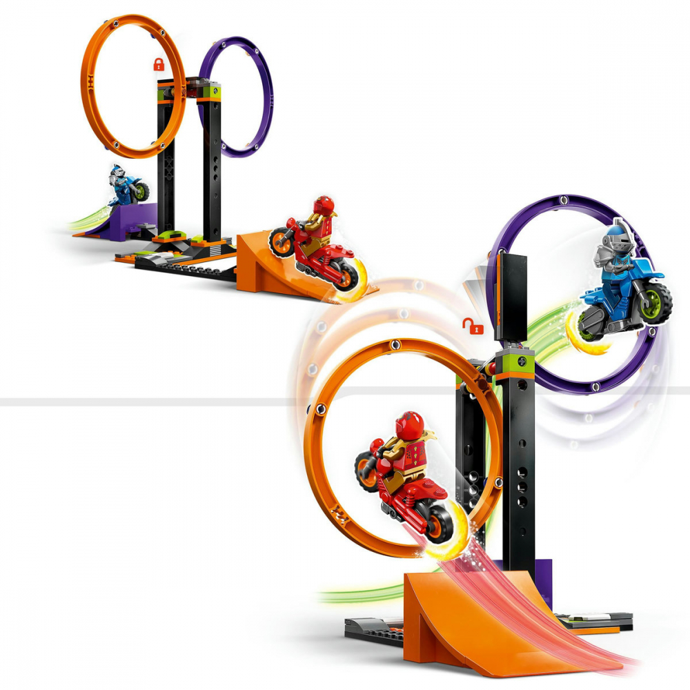 Cascadorii rotative [8]