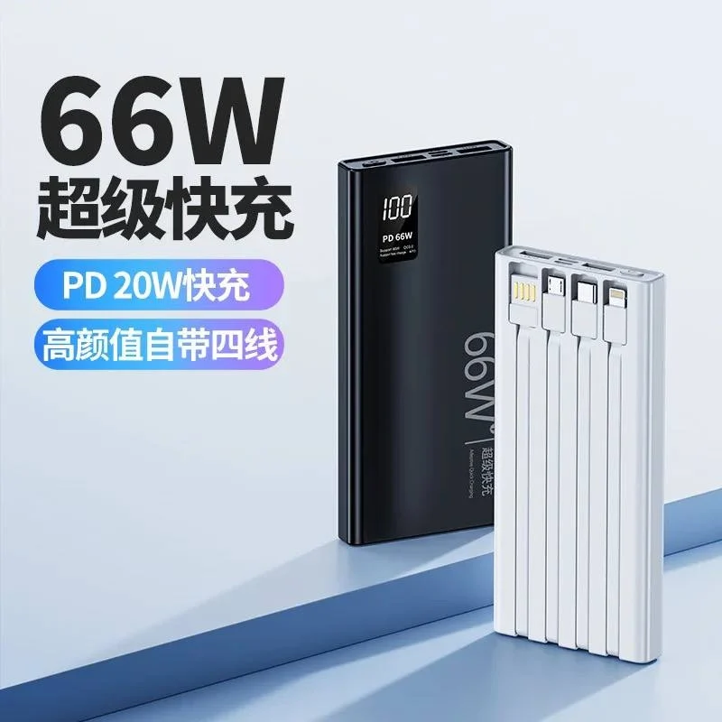 Power Bank Smartix 66W, Incărcare rapida, 20 000 mAh, 3A, Display, 4 tipuri cabluri incluse iPhone, Android, PC, Typ-C, Pentru iPhone, iPod, Android, 15x7x2CM, Negru [3]