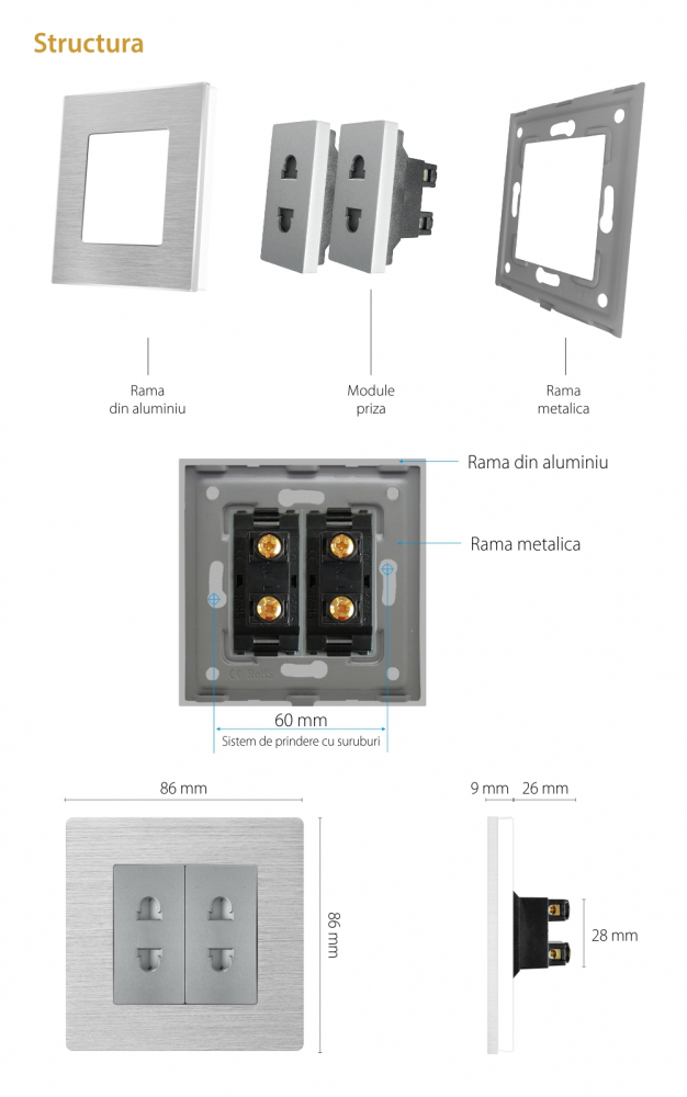 Priza Dubla cu Module Inguste cu Rama din Aluminiu LUXION [8]