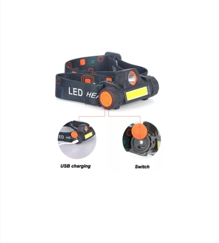 LANTERNA FRONTALA CU LED [4]