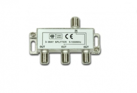 Produse - Spliter TV