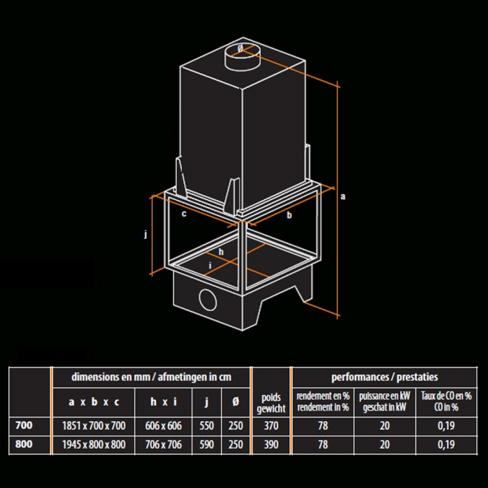 FOCAR SUSPENDAT TOTEM 4 FACES [3]