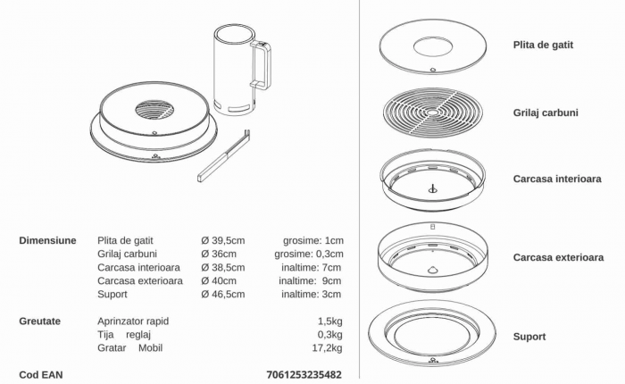 GRATAR DE MASA OFYR 40 PE CARBUNI - MOBIL [4]