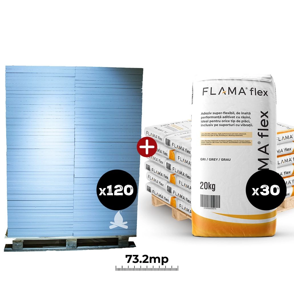 Kit profesional silicat + adeziv (120+30 buc) [1]