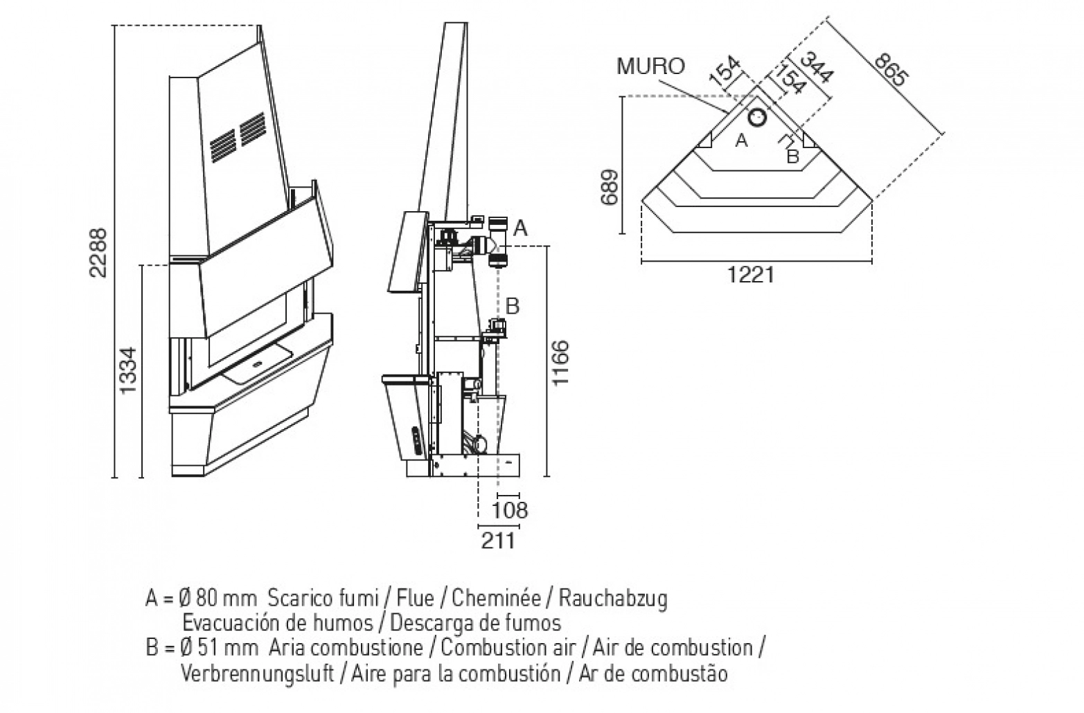 SEMINEU MODULAR PELETI 11.5 KW GIOTTO [5]
