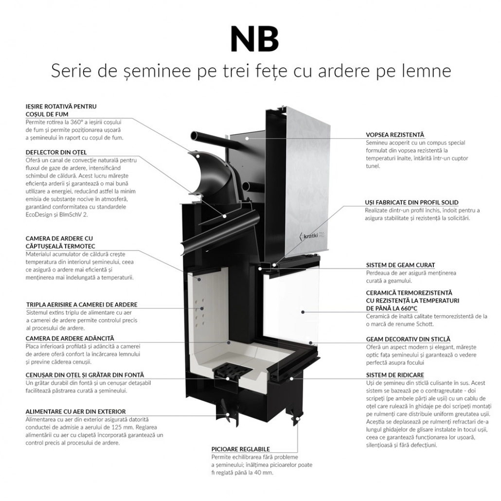 NBC70 - Samota Neagra [6]