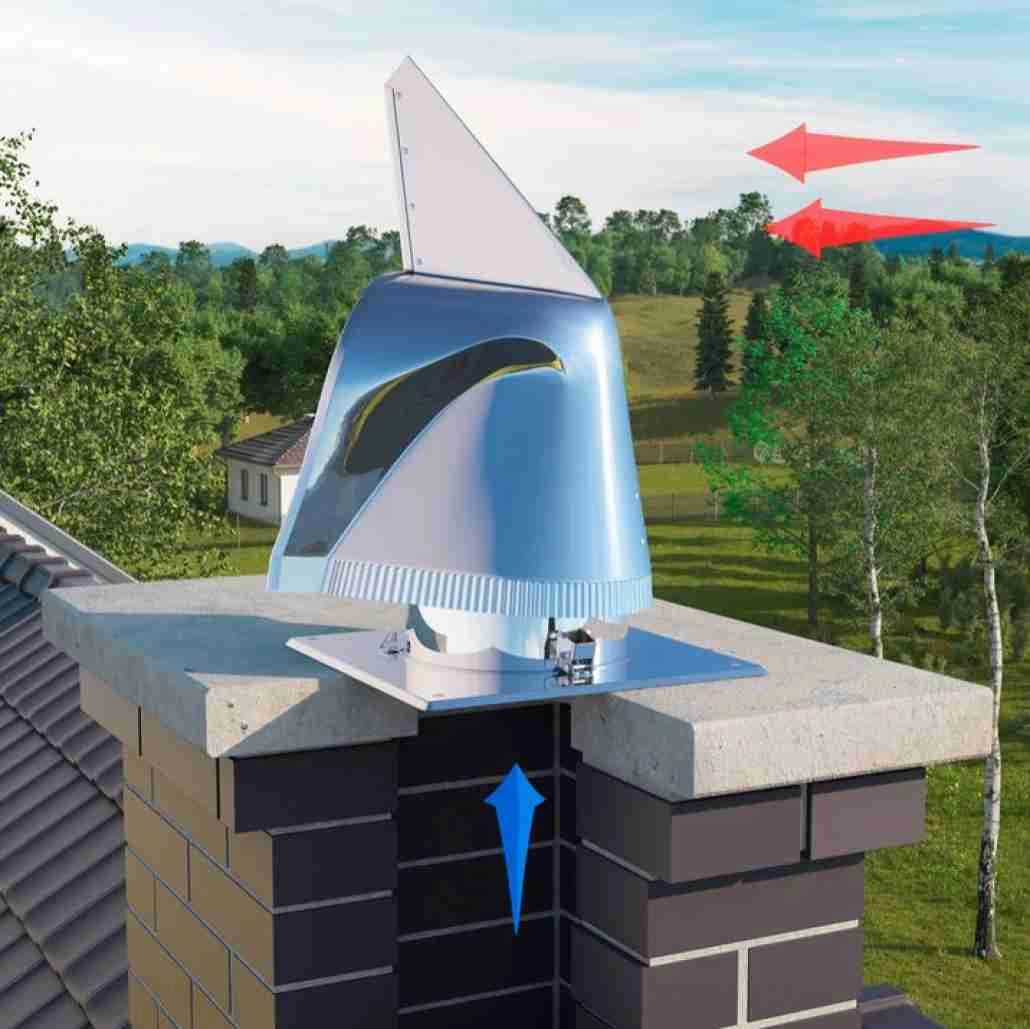 PALARIE ROTATIVA ROTOWENT FI250 - GALVANIZATA [3]