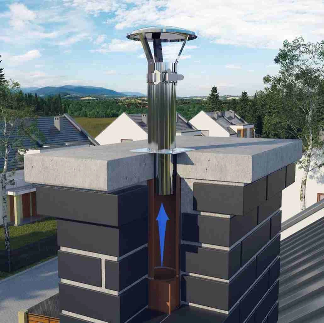 Capac modular reglabil / fi200-fi250 [3]