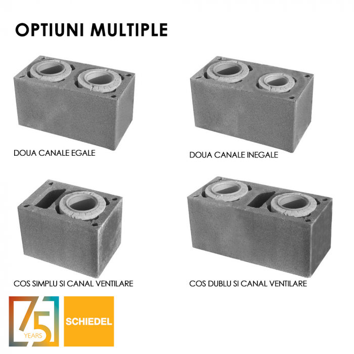 Schiedel ceramic canal dublu de evacuare a fumului [3]