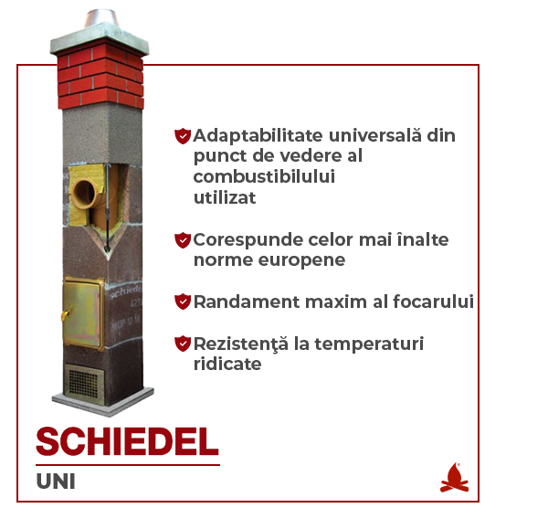 Schiedel ceramic canal dublu de evacuare a fumului [7]